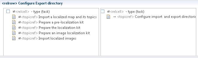 reltable example 4