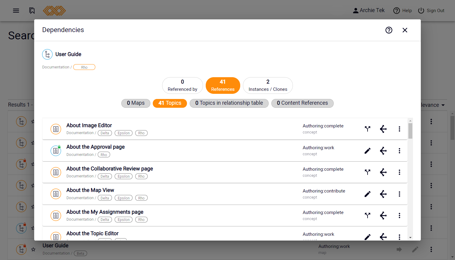 Dependencies view