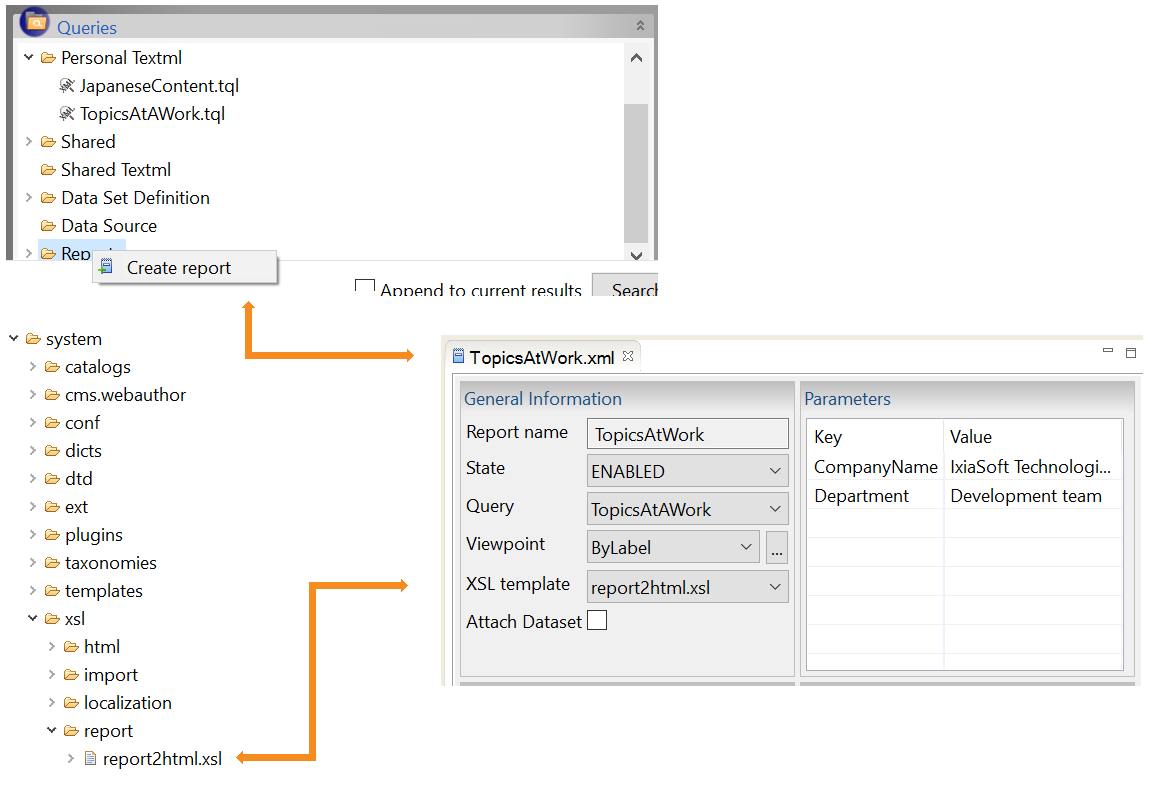 Example of the report XSL template