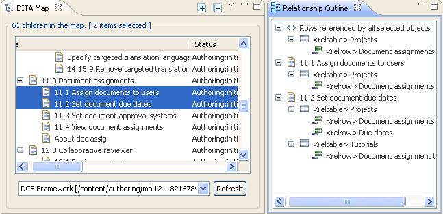 Relationship Outline view example 3