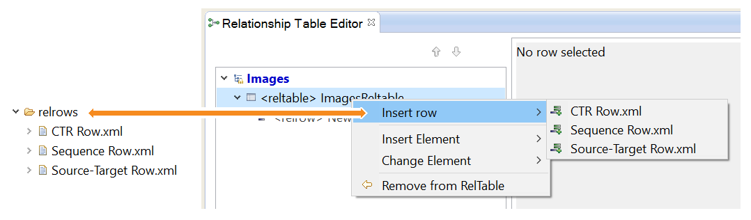 Example of the templates for relationship table rows