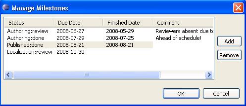 Manage Milestones dialog