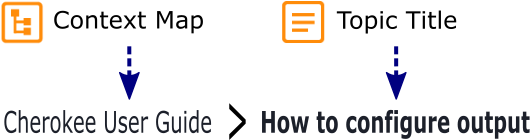 Breadcrumb path in Standard module