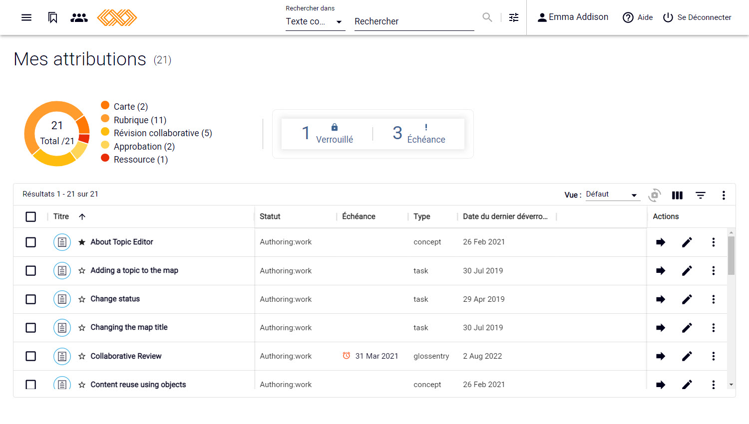 Page Mes attributions