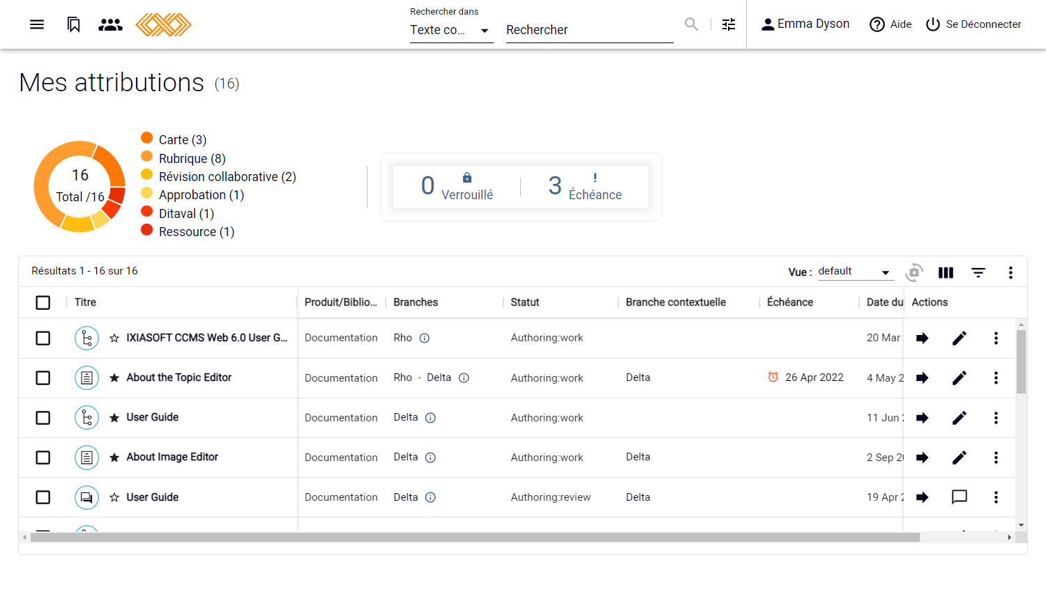 Page Mes attributions