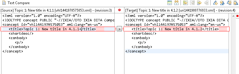 Topic 1 conflict compare