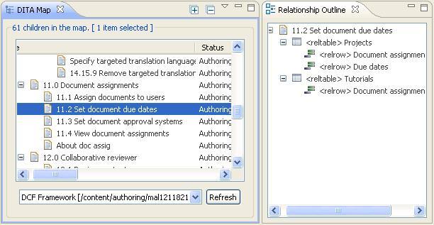 Relationship Outline view example 2