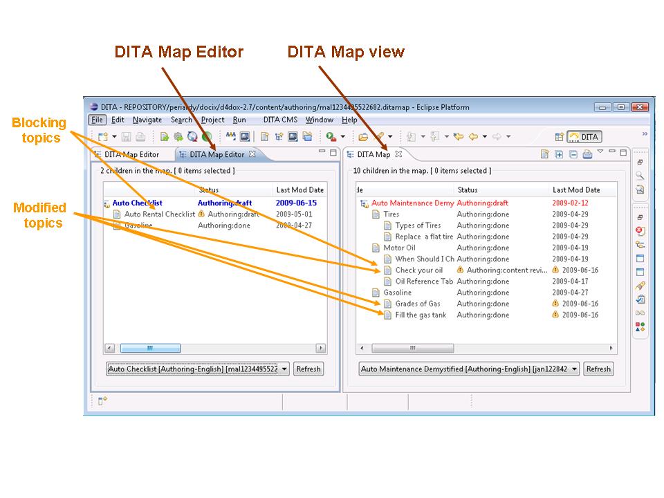 DITA Map topic alerts