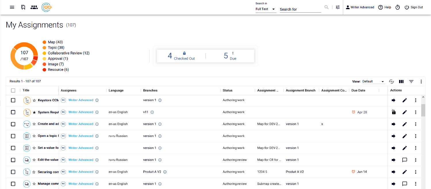 Page Mes attributions