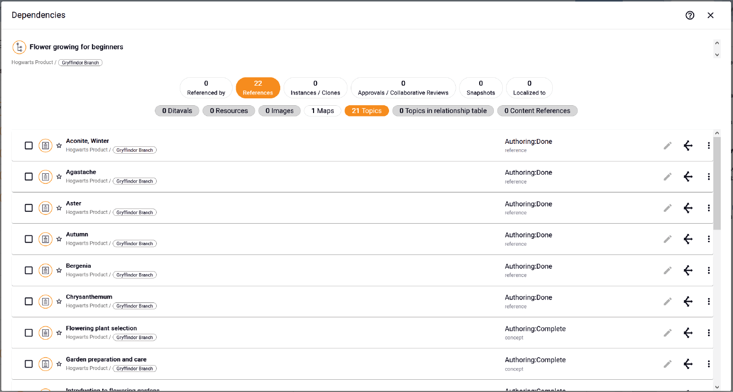 Dependencies view