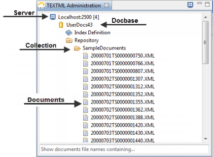 Example of the TEXTML Administration view